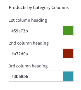 Edit colors of products by category columns