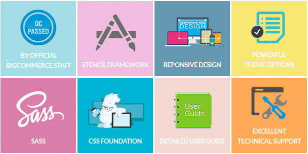 QC passed, stencil framework, responsive, theme options, sass, css foudation, detailed user guide, excellent custom support
