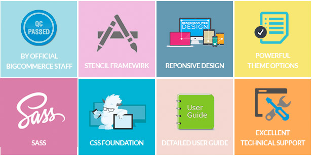 QC passed, stencil framework, responsive, power theme options, sass, css foundation, detailed user guide, excellent customer support