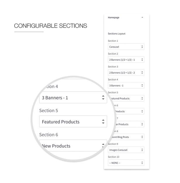 Configurable sections