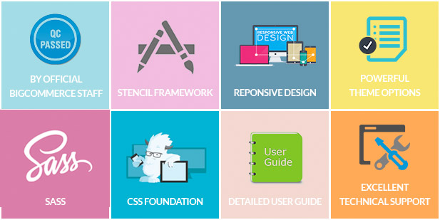 QC Passed, Stencil Framework, Responsive Design, Powerful Theme Options, Sass, CSS Foundation, Detailed User Guide, Best Support