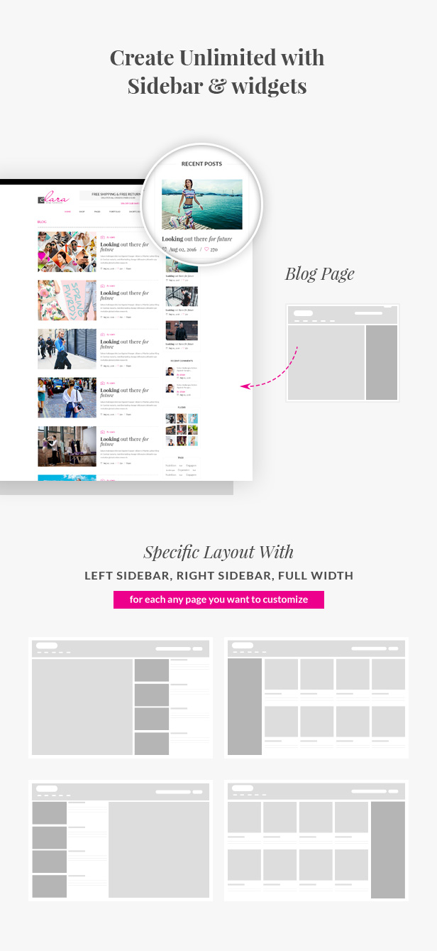 Unlimited Sidebars & Layouts specific for any pages